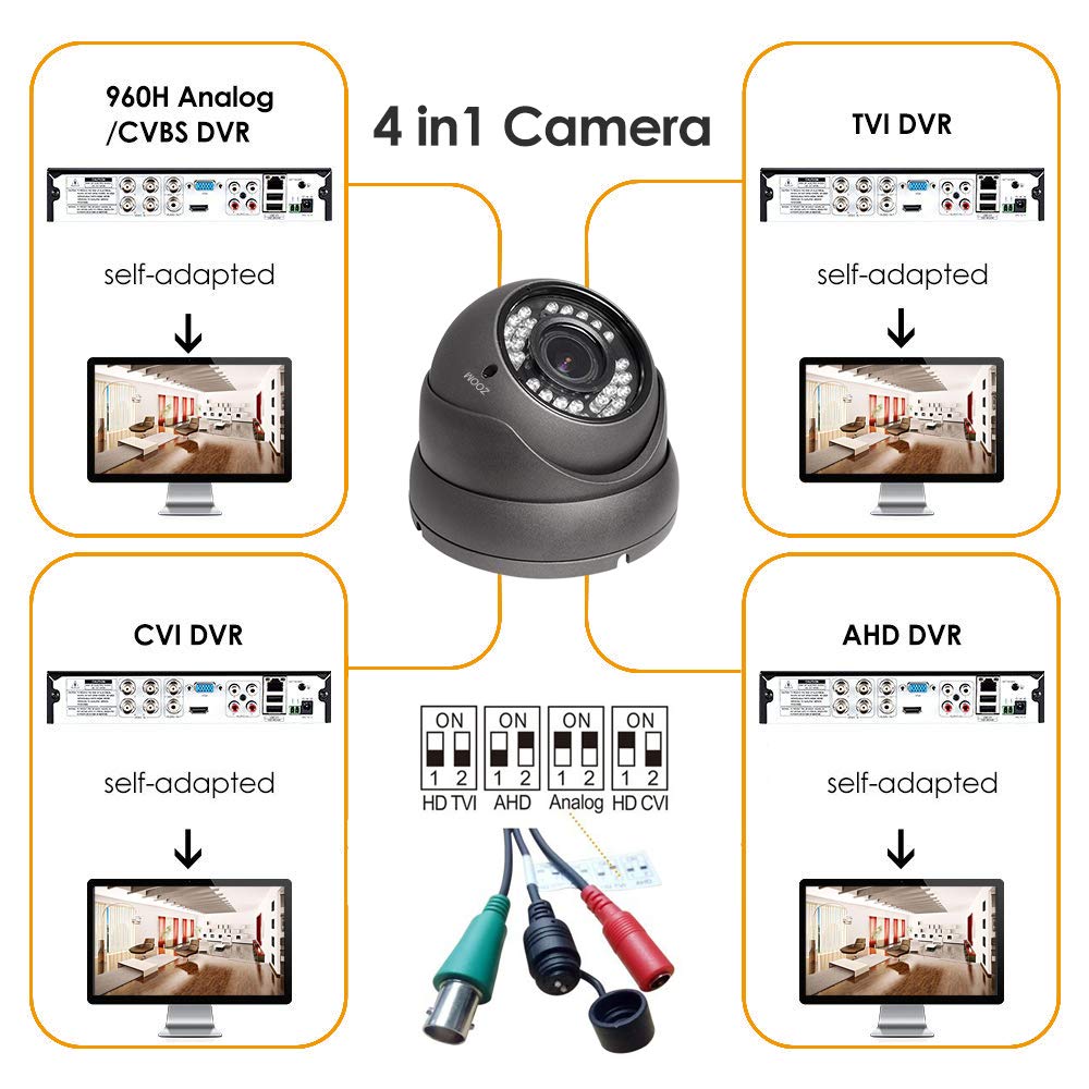 Analog CCTV Camera 1080P HD side profile | Smaronics