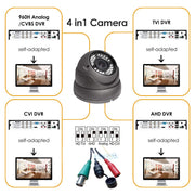 Analog CCTV Camera 1080P HD side profile | Smaronics