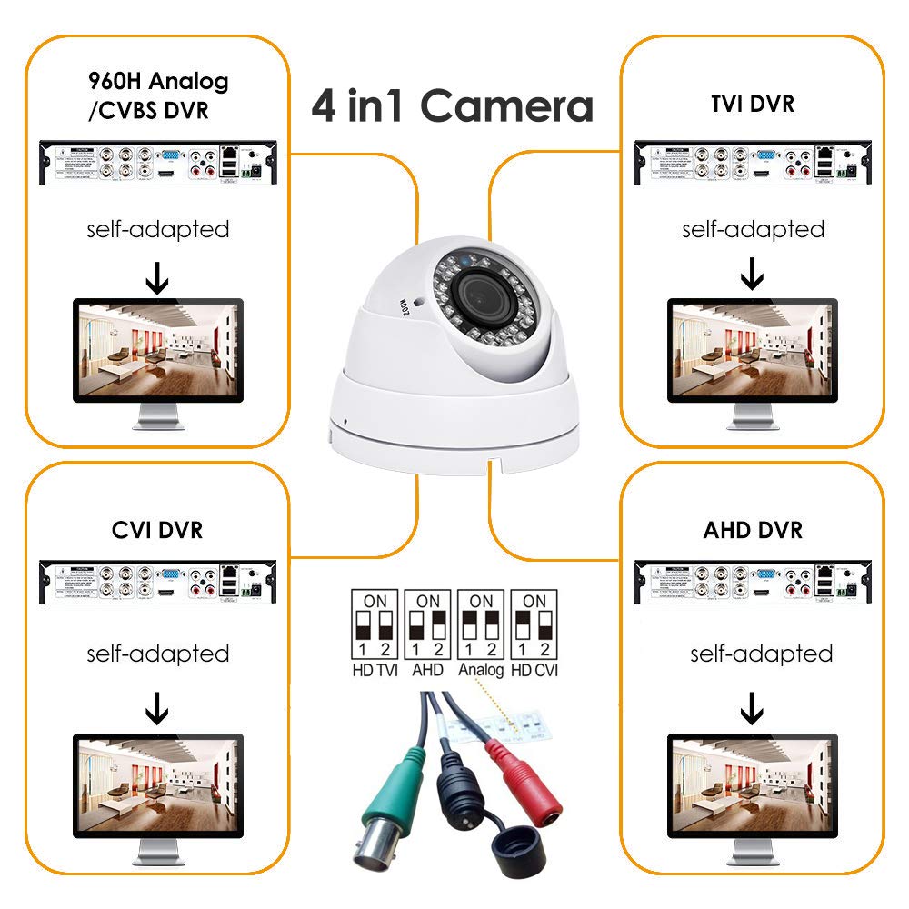 Analog CCTV Camera 1080P HD side profile | Smaronics