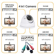 Analog CCTV Camera 1080P HD side profile | Smaronics