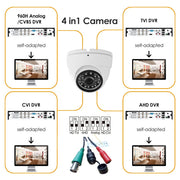 Analog CCTV Camera 1080P HD side profile | Smaronics