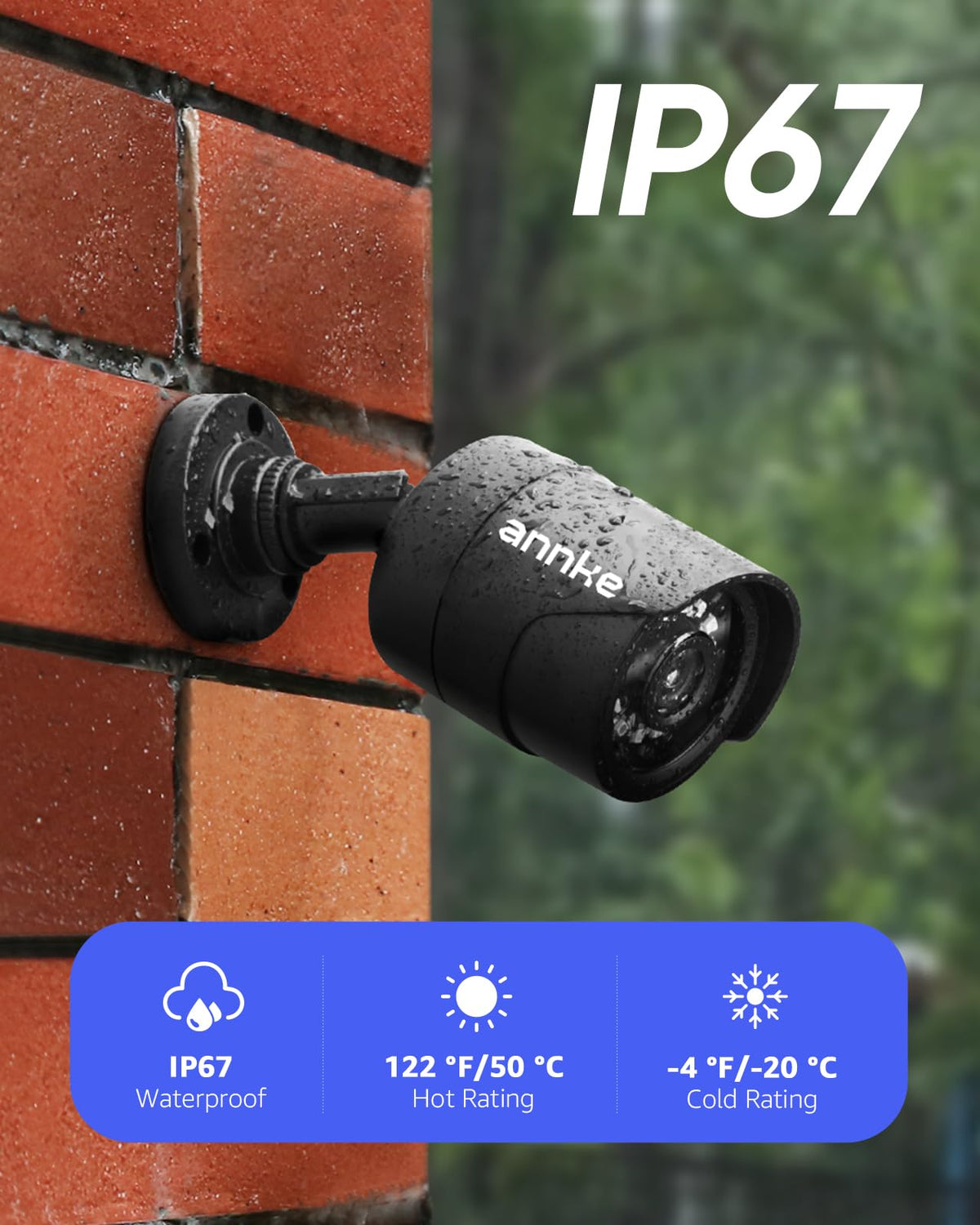 ANNKE 1080P Security Camera clip and build detail | Smaronics
