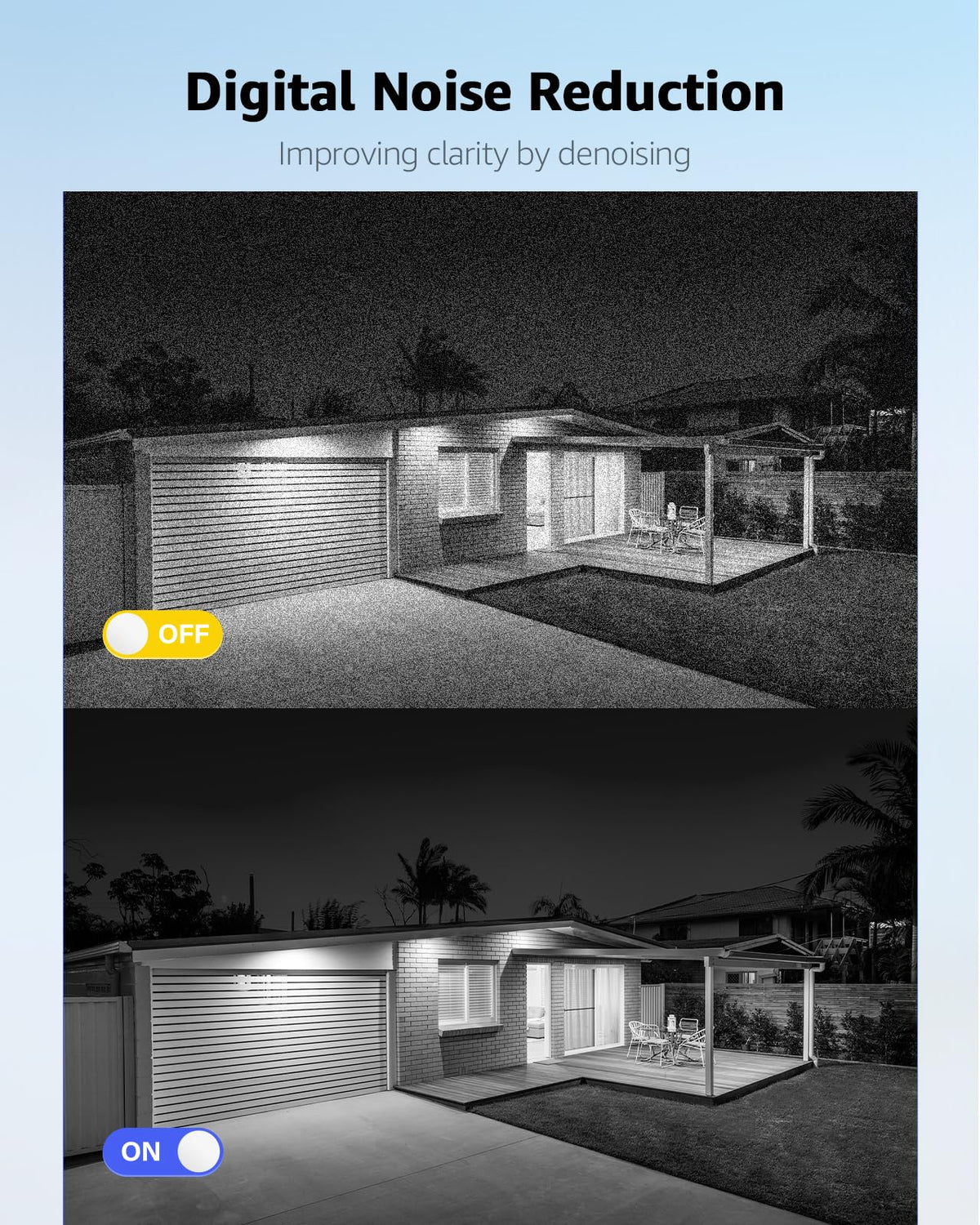 ANNKE 1080P Security Camera package contents view | Smaronics