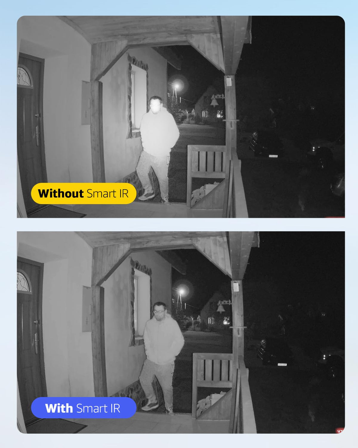 ANNKE 1080P Security Camera side profile | Smaronics
