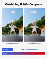 annke 3k lite wired security camera system feature close up view | Sma