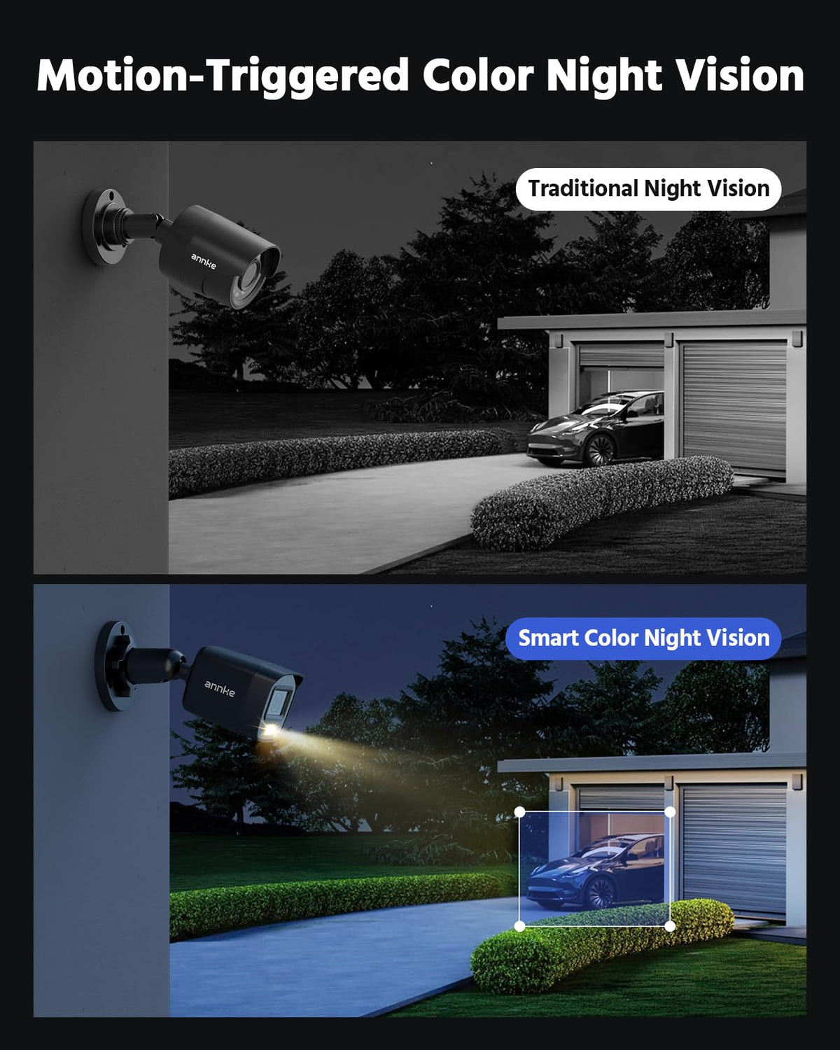 ANNKE 3K Lite Wired Security Camera System side profile | Smaronics
