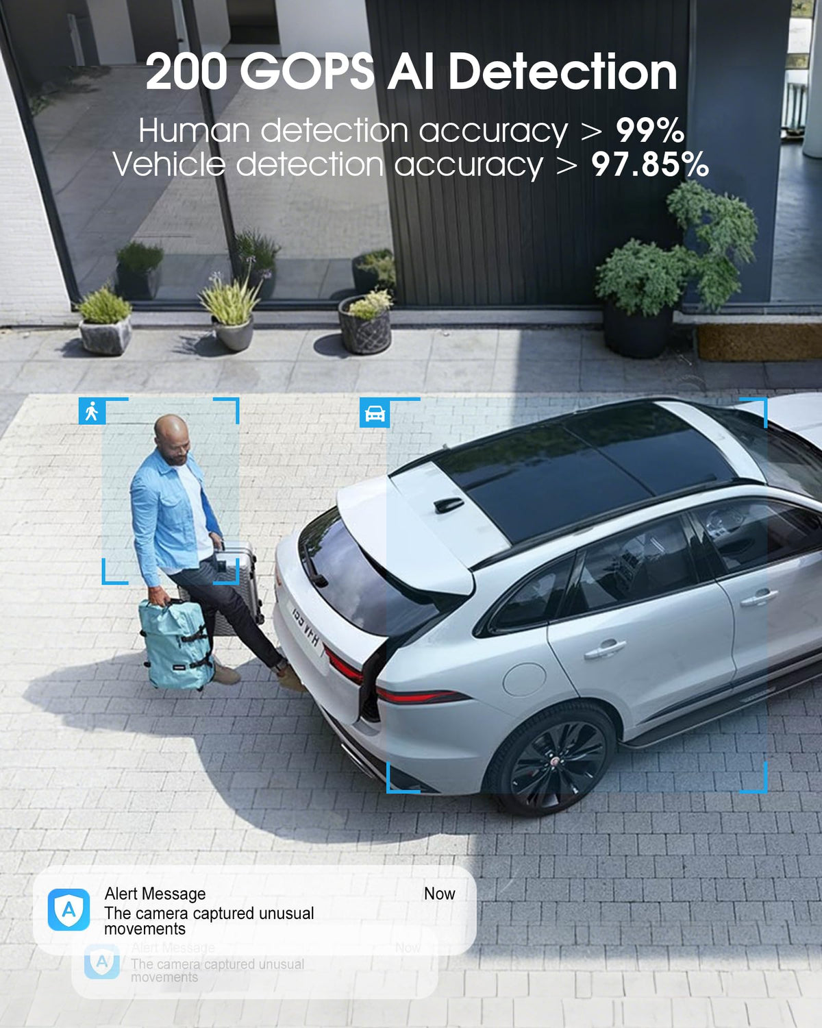 ANRAN 24/7 Solar Security Camera package contents view | Smaronics