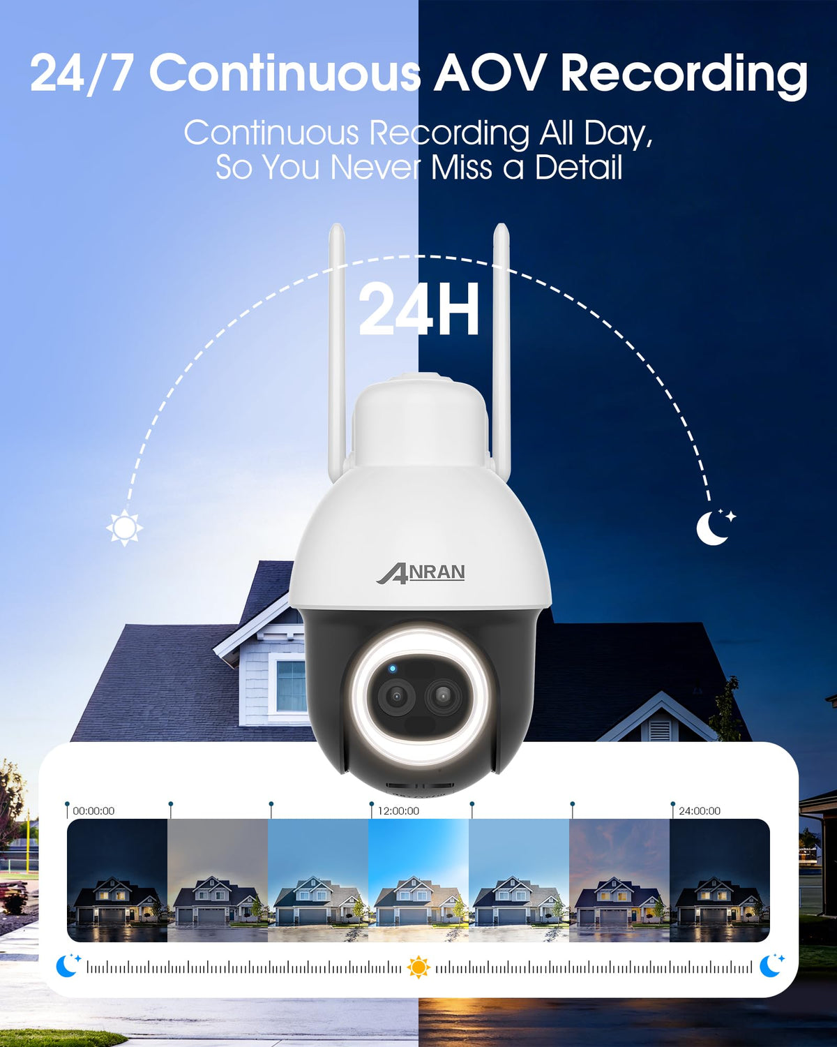 ANRAN 24/7 Solar Security Camera rear design | Smaronics