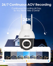 ANRAN 24/7 Solar Security Camera rear design | Smaronics