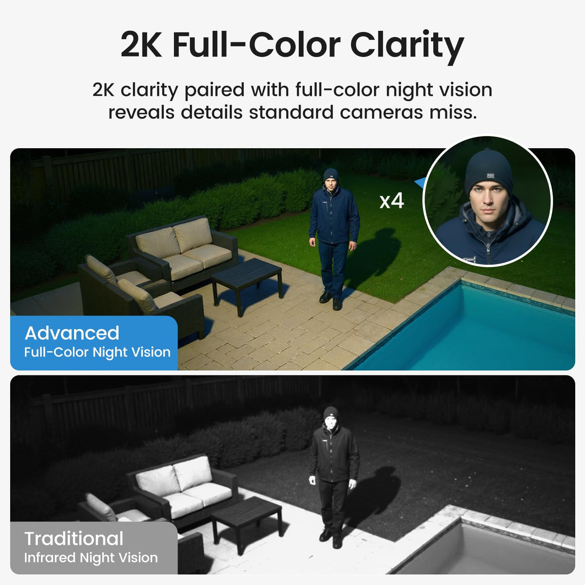 aosu 2K QHD Solar Security Cameras clip and build detail | Smaronics