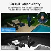 aosu 2K QHD Solar Security Cameras clip and build detail | Smaronics