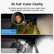 aosu D1 Classic 4-Cam Kit package contents view | Smaronics