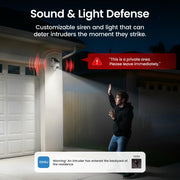 aosu D1 Classic 4-Cam Kit real usage | Smaronics