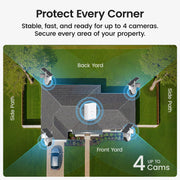 aosu D1 Classic 4-Cam Kit rear design | Smaronics