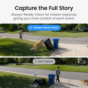 AOSU T2 Dual-Lens 3K Security Camera package contents view | Smaronics