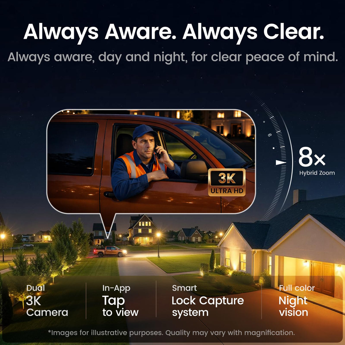 aosu T2 Pro 3K Dual Cam Outdoor Security Camera image 6