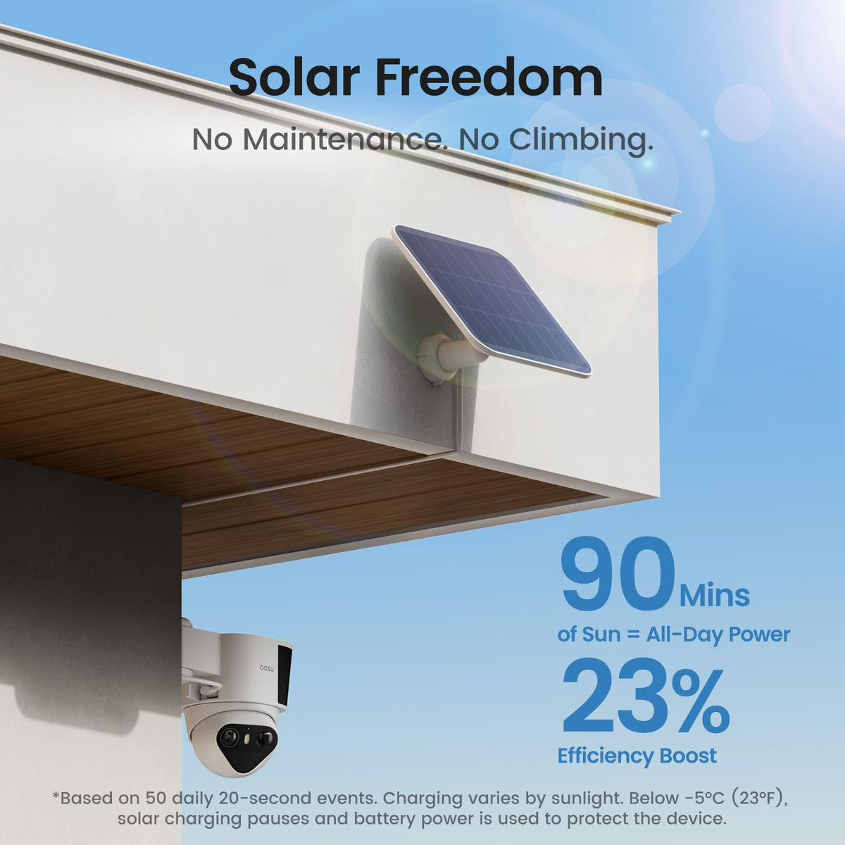 aosu T2 Pro 3K Dual Cam Outdoor Security Camera image 7