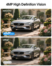 Arcctv Solar Security Camera 4MP side profile | Smaronics