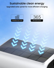Arcctv Solar Security Camera Kit rear design | Smaronics