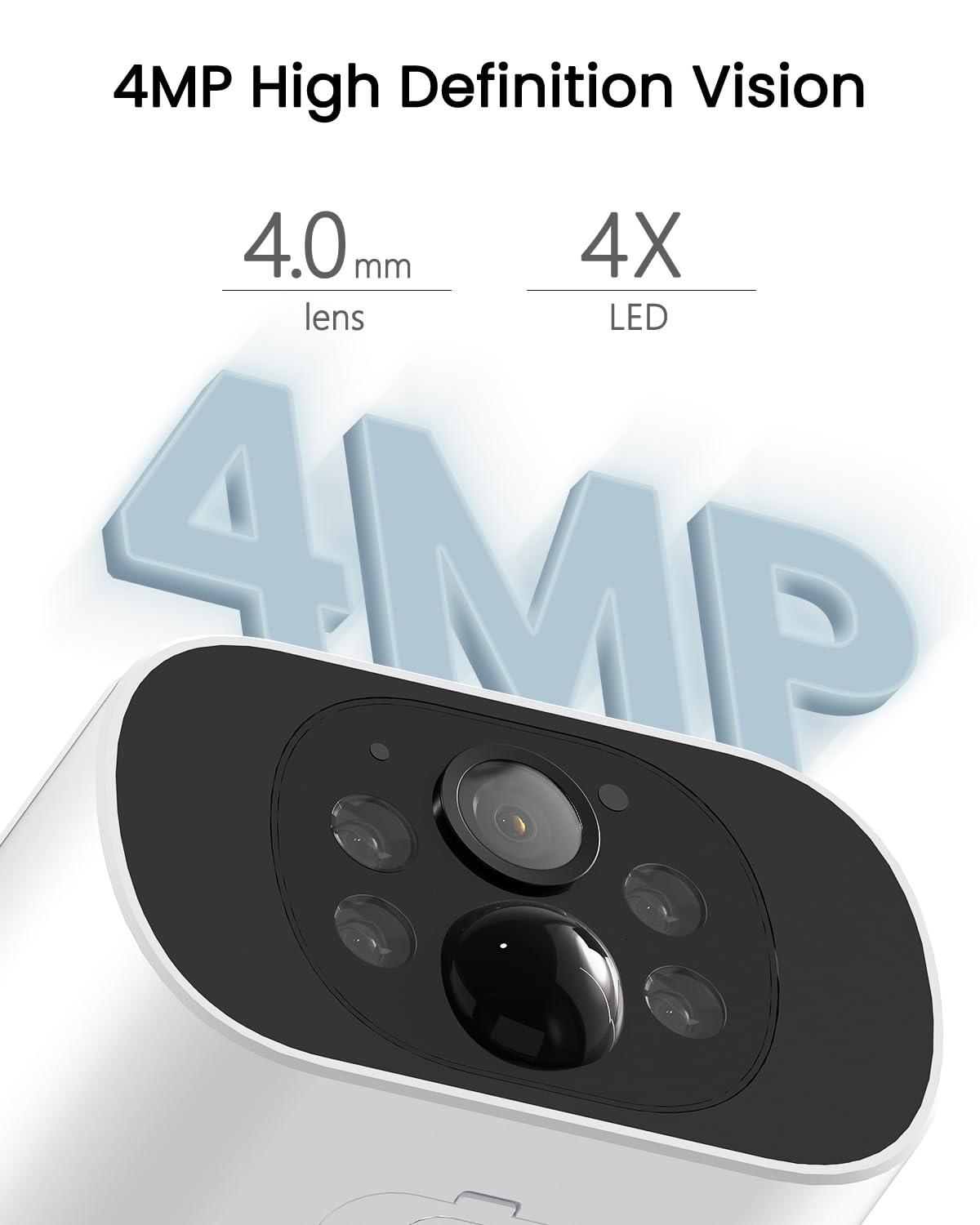 Arcctv Solar Security Camera Kit side profile | Smaronics