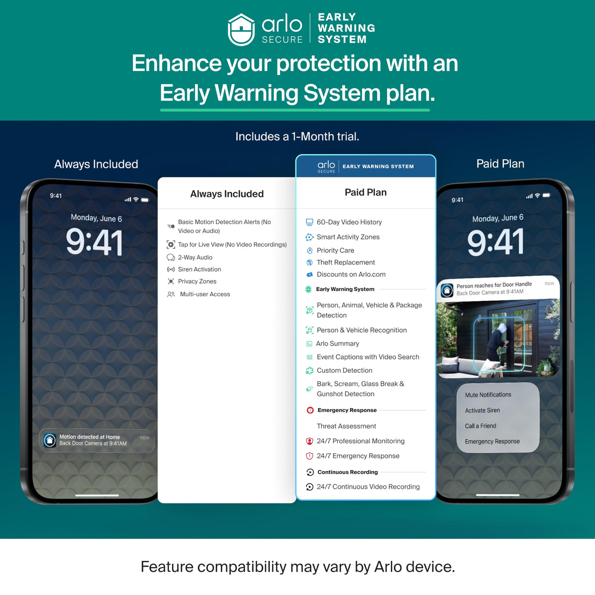 Arlo Essential Outdoor Pan Tilt Camera side profile | Smaronics