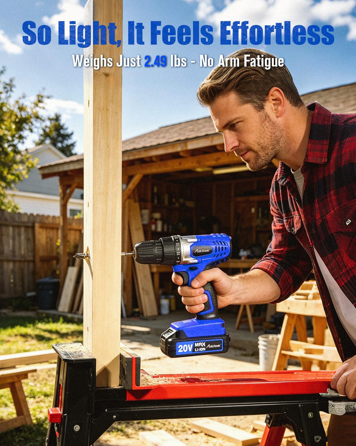 avid power 20v cordless electric drill set clip and build detail | Sma