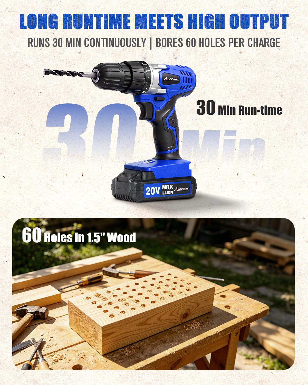 AVID POWER 20V Cordless Electric Drill Set rear design | Smaronics