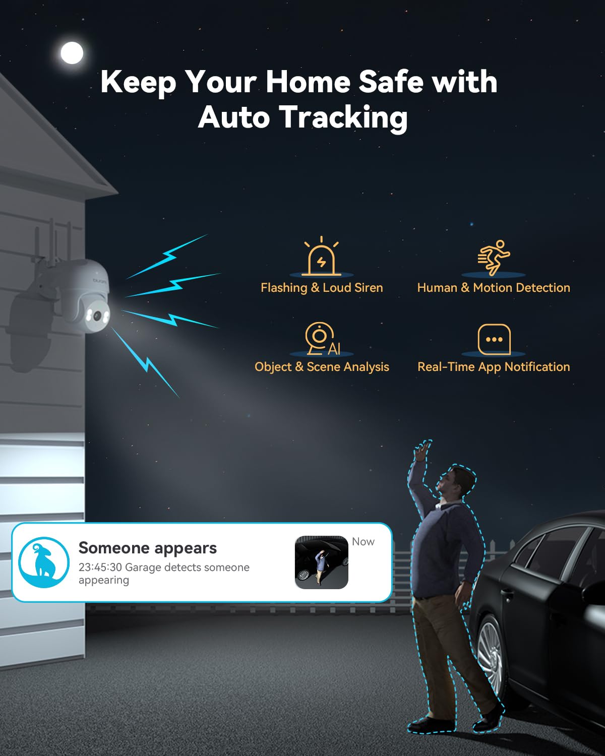 blurams 2pack security cameras outdoor wired feature close up view | S