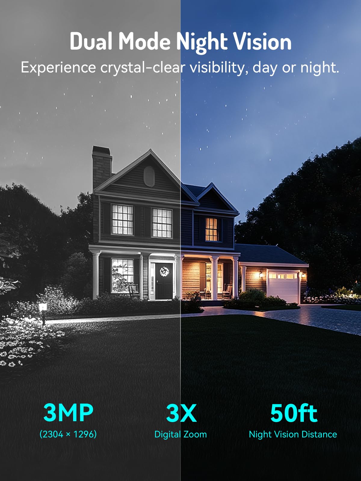 blurams 4K Security Camera image 7