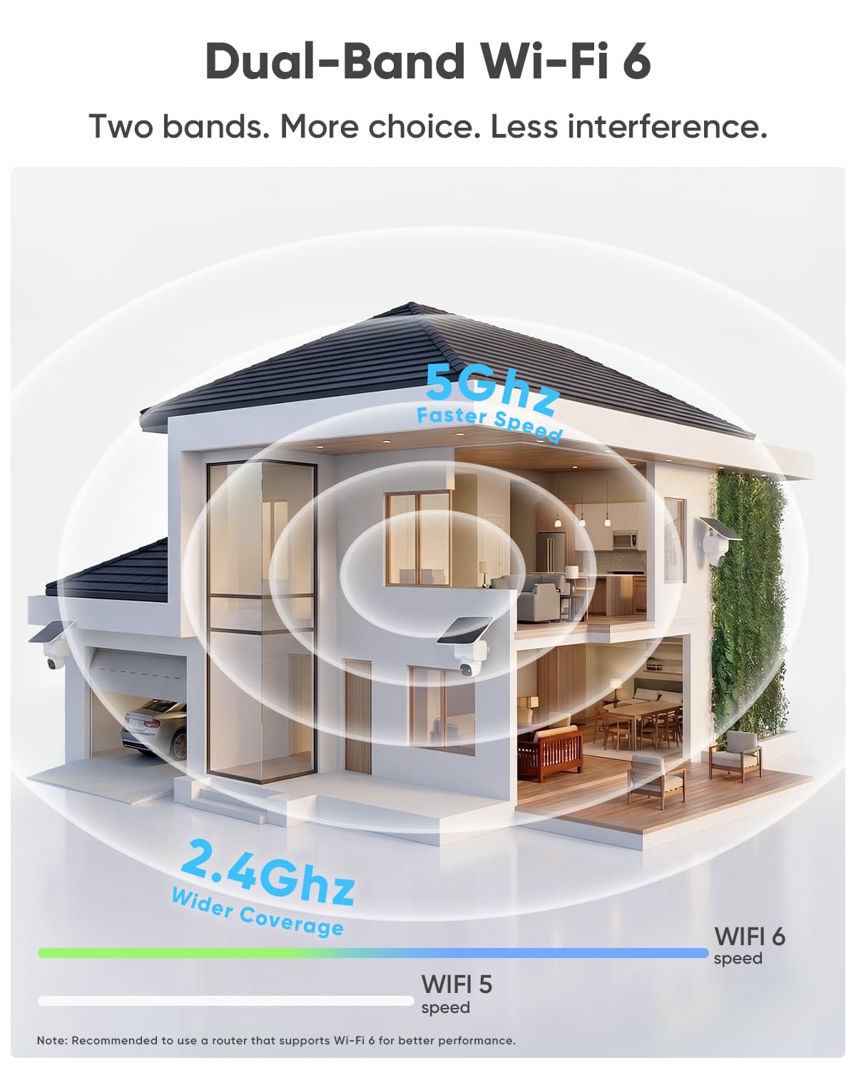 blurams 4K Ultra Security Camera with Solar Power image 8
