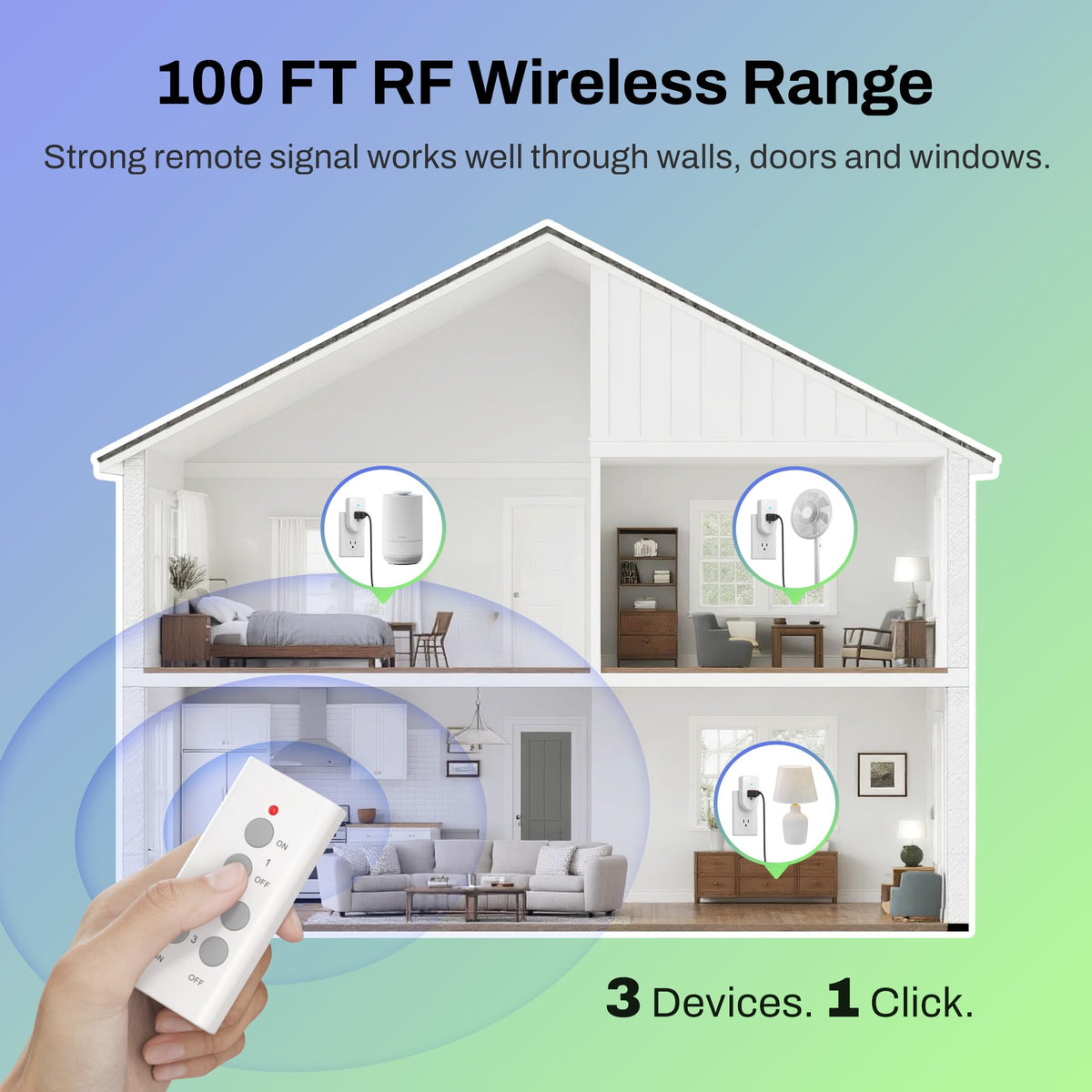 BN-LINK Wireless Remote Control Outlet image 2