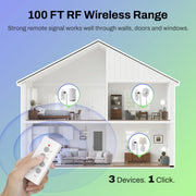 BN-LINK Wireless Remote Control Outlet image 2