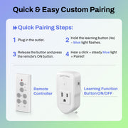 BN-LINK Wireless Remote Control Outlet image 3