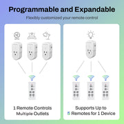 BN-LINK Wireless Remote Control Outlet image 4