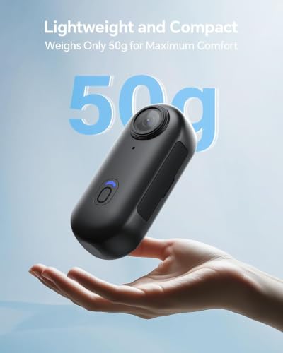 Boblov 4K Mini Body Camera feature close up view | Smaronics
