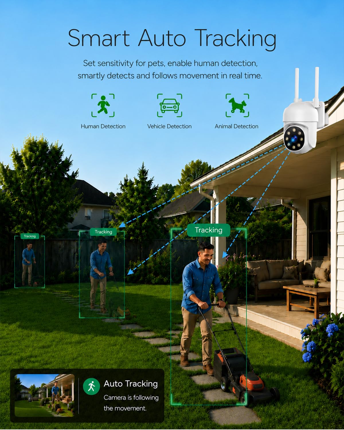 camcamp bc1110 outdoor wifi security camera feature close up view | Sm
