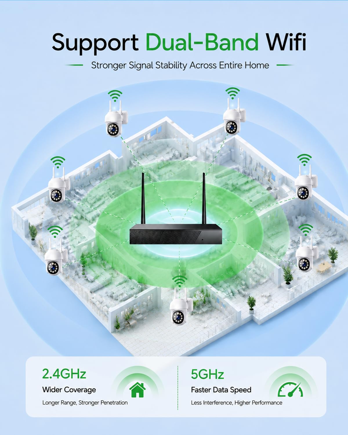 CamCamp BC1110 Outdoor WiFi Security Camera real usage | Smaronics