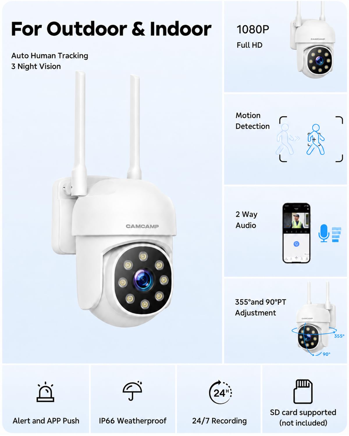 CamCamp BC1110 Outdoor WiFi Security Camera rear design | Smaronics