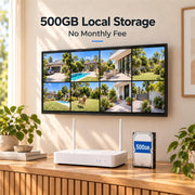 Camcamp Solar Security Cameras package contents view | Smaronics