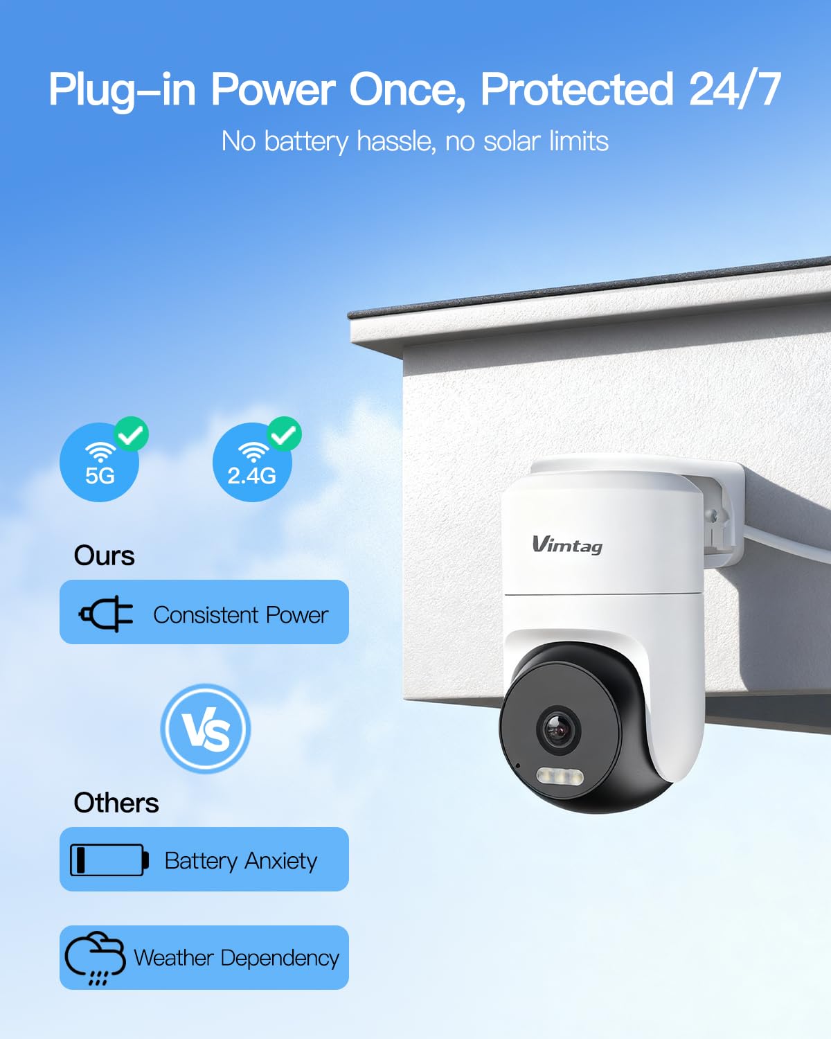 Canny Cam Outdoor Security Camera rear design | Smaronics