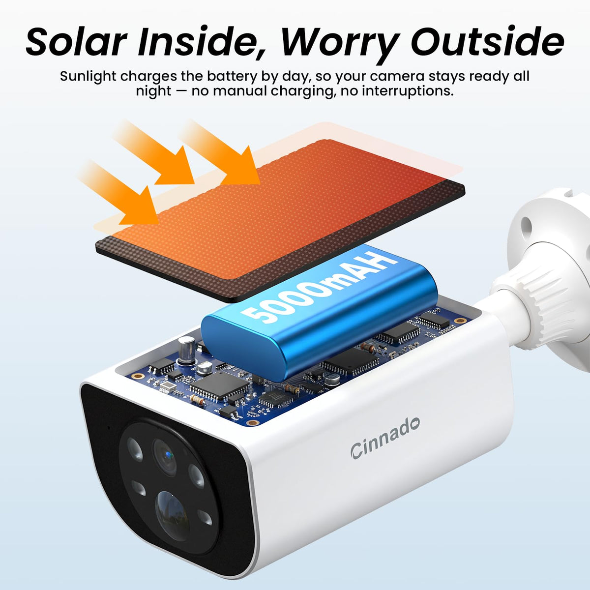 cinnado security cameras wireless outdoor integrated solar panel featu