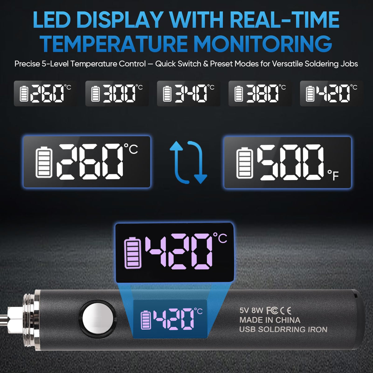 Cordless Soldering Iron Kit with OLED Screen side profile | Smaronics