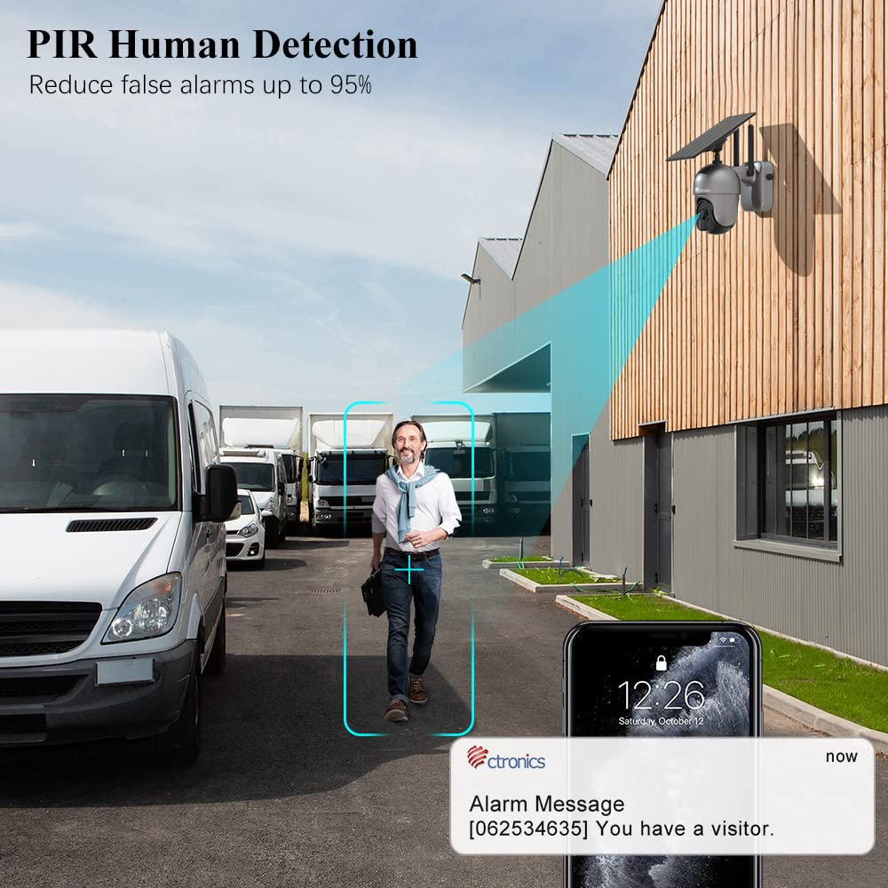 Ctronics 2.5K 4MP Security Camera feature close up view | Smaronics