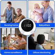 desktop security clock camera clip and build detail | Smaronics