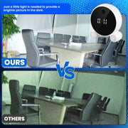 desktop security clock camera feature close up view | Smaronics