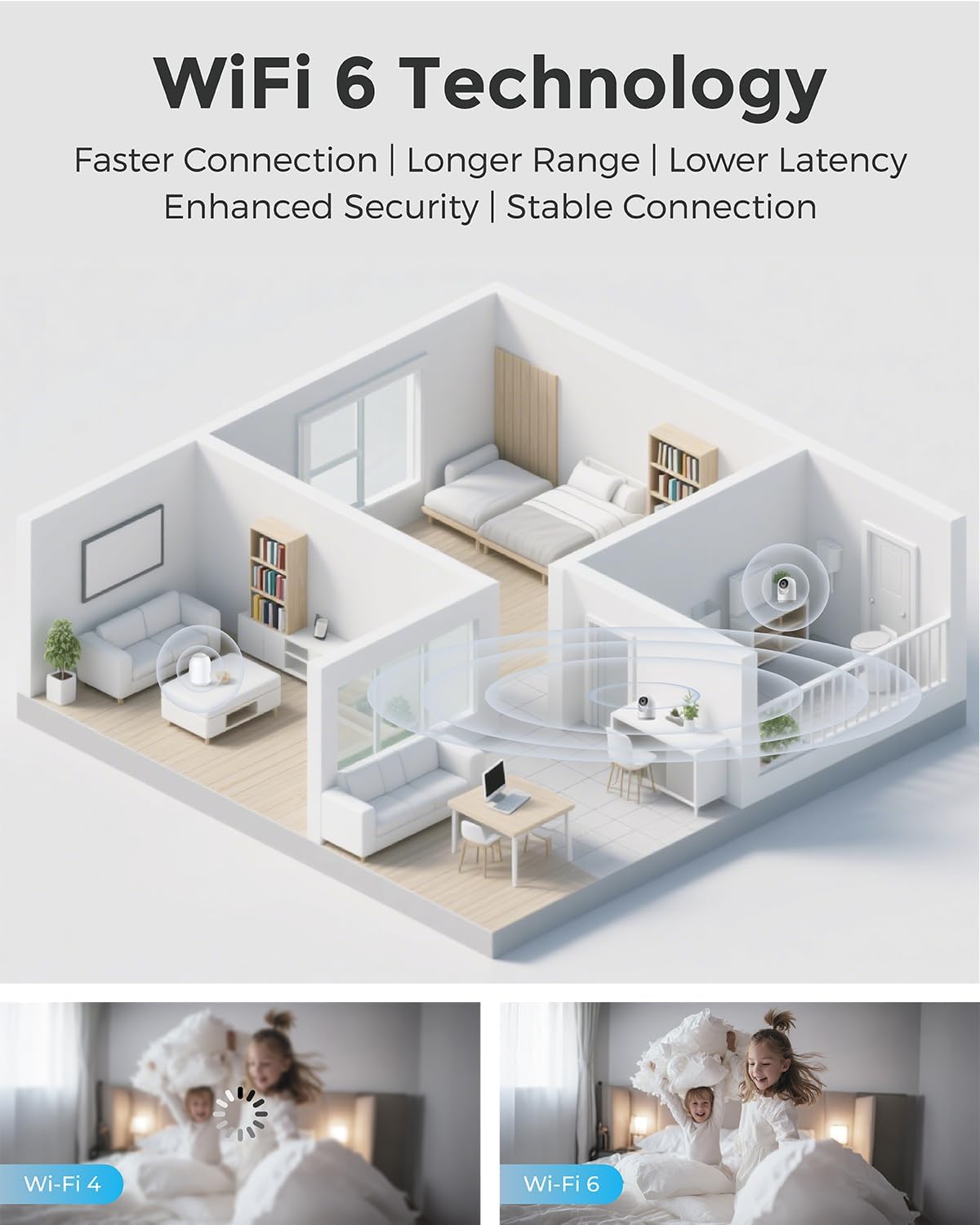 devo indoor security camera side profile product view | Smaronics