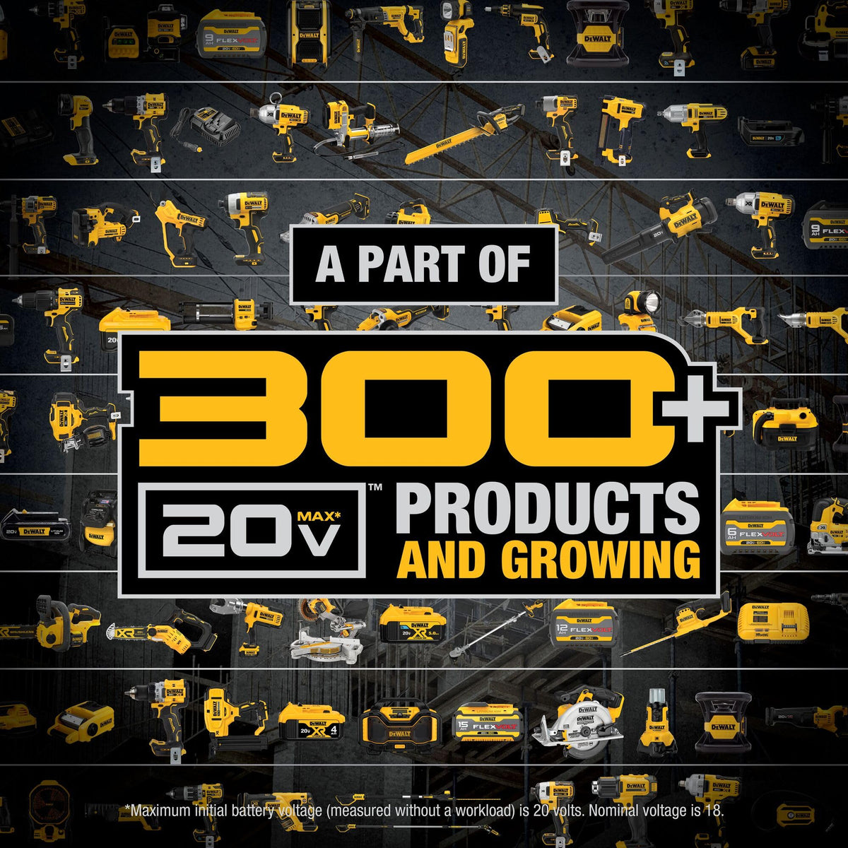 DeWalt 20V MAX Cordless Drill Driver Set with Battery, Charger image 10
