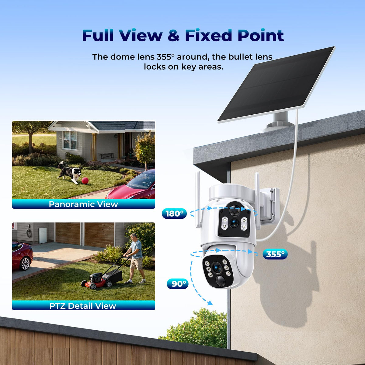Dual-Lens Solar Security Camera feature close up view | Smaronics