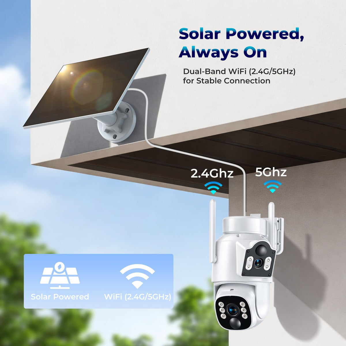 Dual-Lens Solar Security Camera side profile | Smaronics