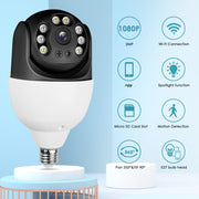 E27 Bulb Security Camera rear design | Smaronics
